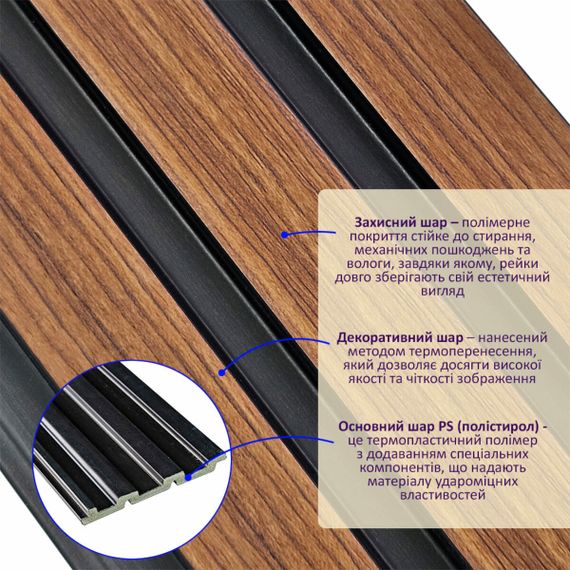 Декоративна PS рейка 2900*120*12мм (D) SW-00001743 | Зображення 1