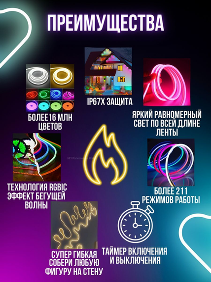 Розумна гнучка LED Neon RGB стрічка-шланг 5 метрів від USB керування режимами з телефону, Bluetooth додаток, пульт | Зображення 7