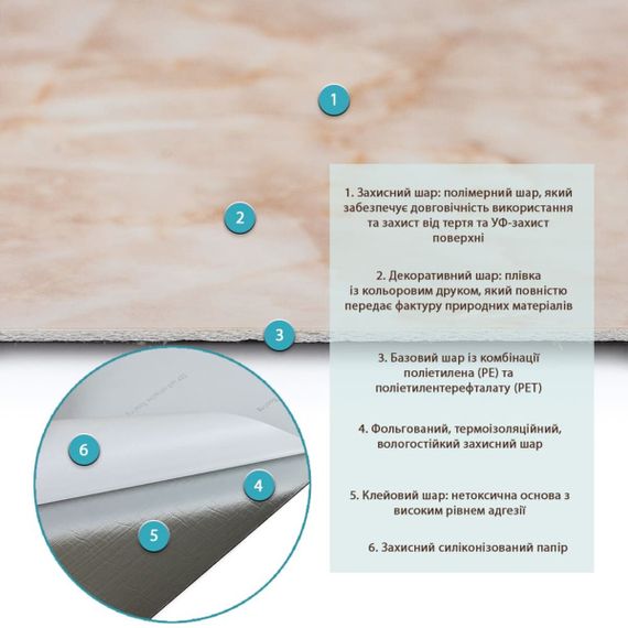 Самоклеюча вінілова плитка 600х300х1,5мм, ціна за 1 шт. (СВП-112) Глянець SW-00000501 | Зображення 2