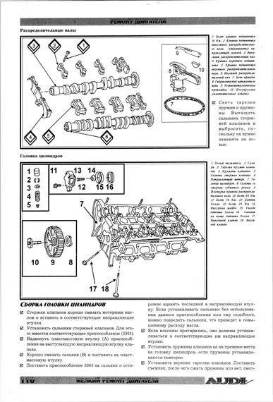 Audi 100 / Audi 200. Посібник з ремонту. Книга | Зображення 2