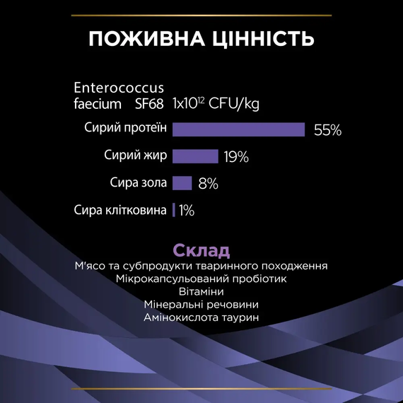 Пробіотик для котів Purina Pro Plan FortiFlora для дієтичного лікування діареї 30 саше | Зображення 6
