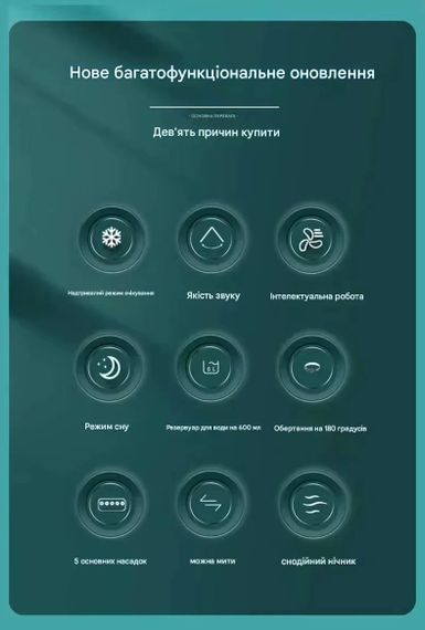 Вентилятор з зволожувачем повітря та фунцією охолодження. Міні кондиціонер. | Зображення 1