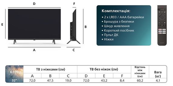 LED-телевізор Philips 32PFS6109/12 | Зображення 7