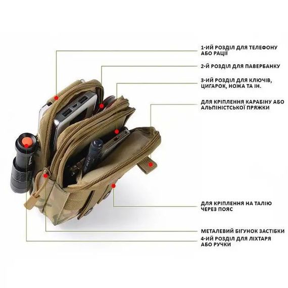 Сумка з кордури, система MOLLE. Колір: хакі | Зображення 5