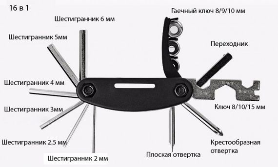Мультитул для велосипеда Feel Fit 16 в 1 + насадки (GJB-001) | Зображення 2