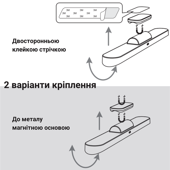 Світлодіодний світильник акумуляторний з пультом та магнітами для кріплення VIDEX VL-NL049W-R | Зображення 2