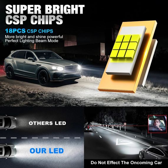 Комплект (2 штуки ) світлодіодних ламп XSTORM H7 LED – 100W, 25000 LM, 6500K, 12V Canbus, Білий Колір | Зображення 5