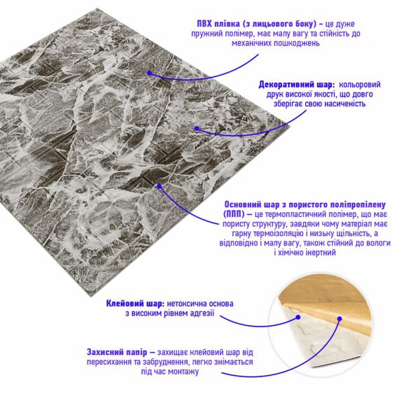 Декоративная 3D панель самоклейка 700x770x3мм Мрамор чёрный (061-3) SW-00000691 | Зображення 1