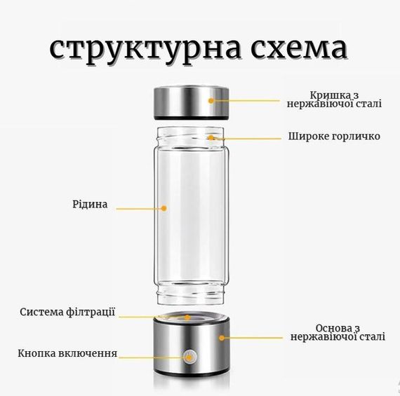 Портативный ионизатор воды 420 мл с функцией активного обогащения серебрянный | Зображення 6