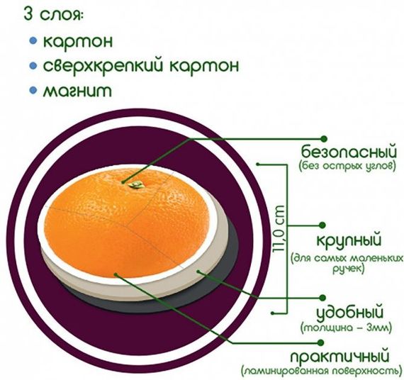 Набор магнитов Magdum Baby puzzle "Фрукты и овощи" ML4031-25 EN | Зображення 8