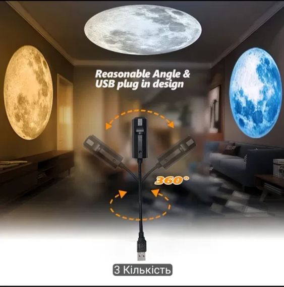 Нічник-проектор LED USB з 5 змінними картинками – декоративний світлодіодний проектор для дитячої кімнати, спальні та дому | Зображення 4