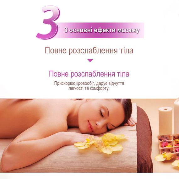 Масажна олія Лавандова CokeLife Babydoll 130 мл Фіолетовий 203953 | Зображення 8