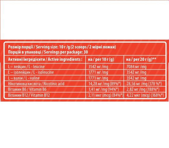 Амінокислота BCAA для спорту Sporter Instant BCAA 300 g /30 servings/ Melon | Зображення 1