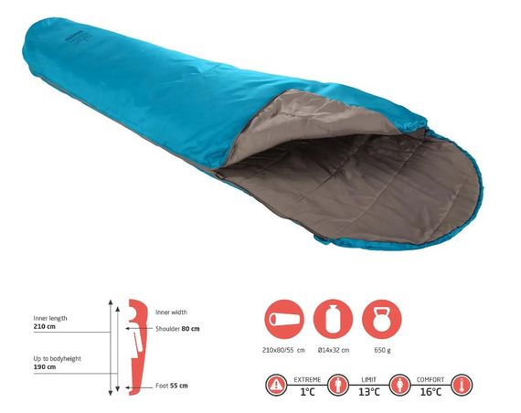 Спальний мішок Grand Canyon Whistler 190 13°C Caneel Bay Left (340000) (DAS302744) | Зображення 7