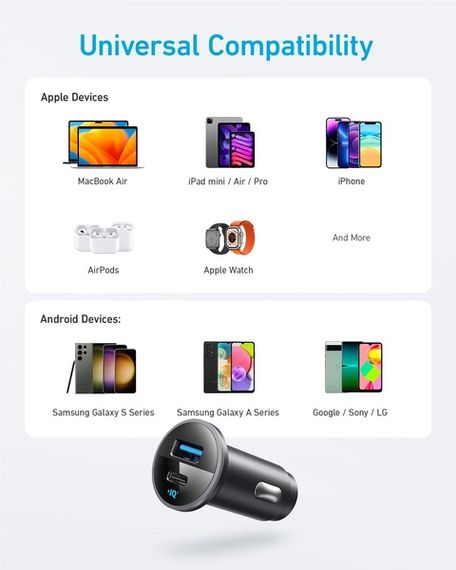 Автомобільний зарядний пристрій Anker PowerDrive 323 - 30W PD + 22.5W USB-A Black | Зображення 4