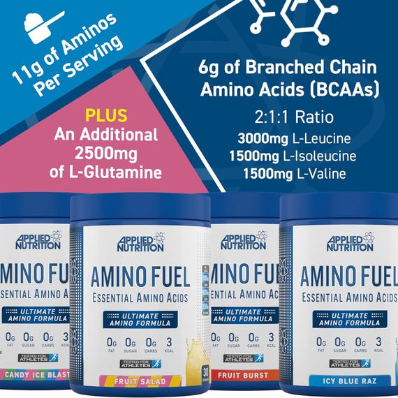Амінокислотний комплекс Applied Nutrition Amino Fuel (390g - 30 Servings) (Fruit Burst ) | Зображення 2