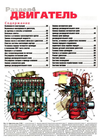 ВАЗ-2106, -21061, -21063, -21065. Руководство по ремонту и эксплуатации. | Зображення 3