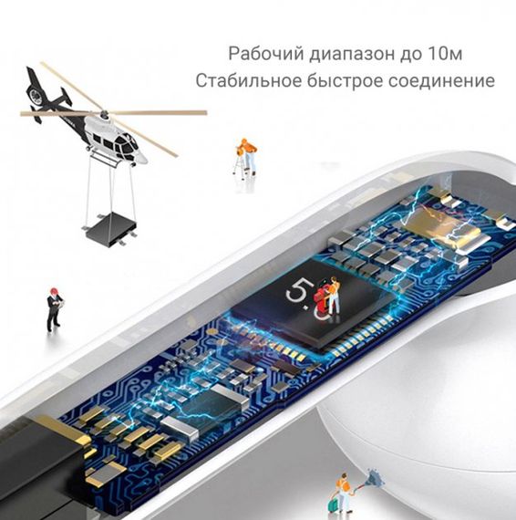 Бездротові сенсорні навушники i12 TWS | Зображення 4