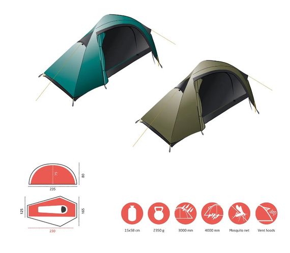 Намет Grand Canyon Apex 1 Alu Capulet Olive (30921258) (DAS302738) | Зображення 2