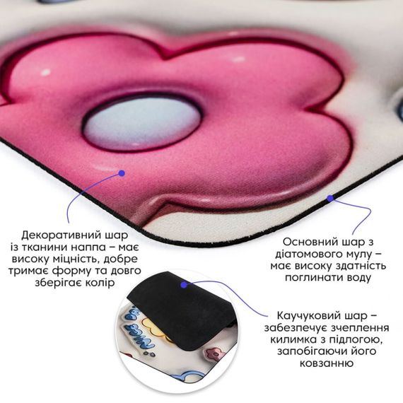 Вологопоглинаючий килимок 40х60х3мм SW-00002550 | Зображення 1