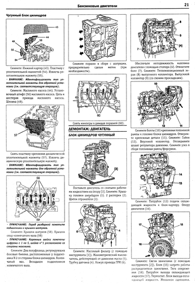 Citroen Saxo/ Peugeot 106. Руководство по ремонту и эксплуатации. Книга | Зображення 4