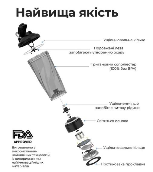 Шейкер спортивний електричний VOLTRX VortexBoost 600 мл. Tritan Blue (Vortex_Blue) | Зображення 1