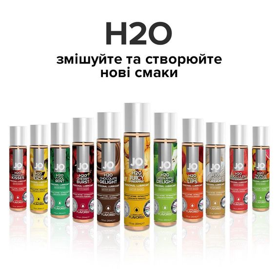 Змазка на водній основі System JO H2O — Juicy Pineapple (30 мл) без цукру, рослинний гліцерин | Зображення 4