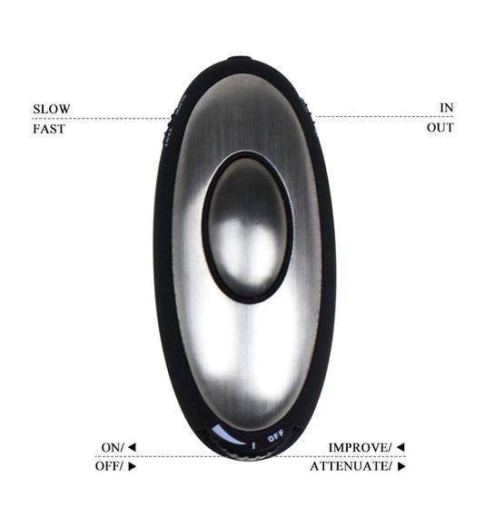 Електростимулятор на пеніс BAILE-Man Power, BI-014118-3 Sex Aura | Зображення 7