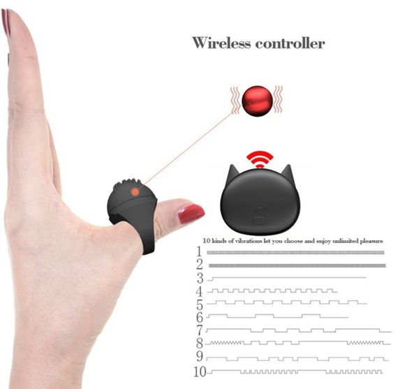 Насадка на палець "Magic ring", з пультом Д.У, 10 режимів вібрації sexstyle | Зображення 2