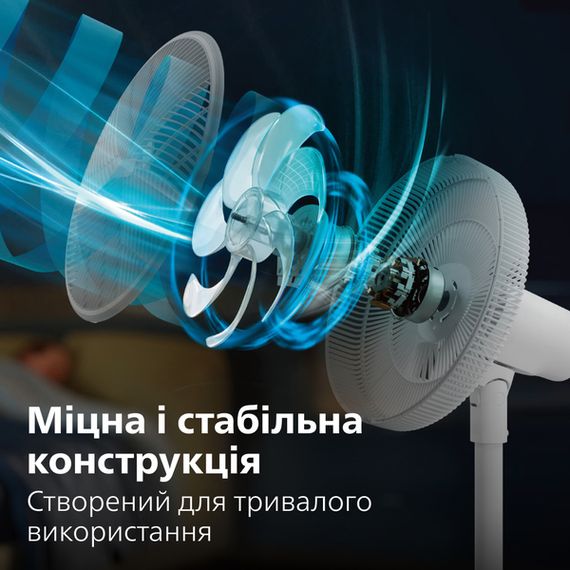 Вентилятор Philips CX2550/00 | Зображення 6