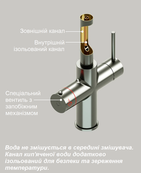 Комбінований з подачею кип'яченої води Fabiano FKM 9840 Black Steel 8231.409.1651 | Зображення 3