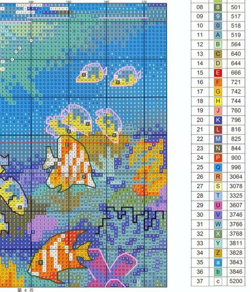 Набір для вишивання за нанесеною на канву схемою "Underwater world". AIDA 14CT printed,40*49 см | Зображення 5