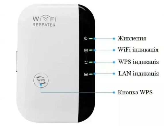 Ретранслятор WR03 WiFi роутер підсилювач сигналу iC227 — стабільний інтернет у кожному куточку дому | Зображення 2