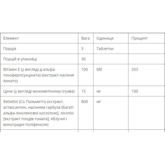 Комплекс для здоров'я передміхурової залози Nature's Plus Age Loss Prostate Support 90 Caps NTP8007 | Зображення 4