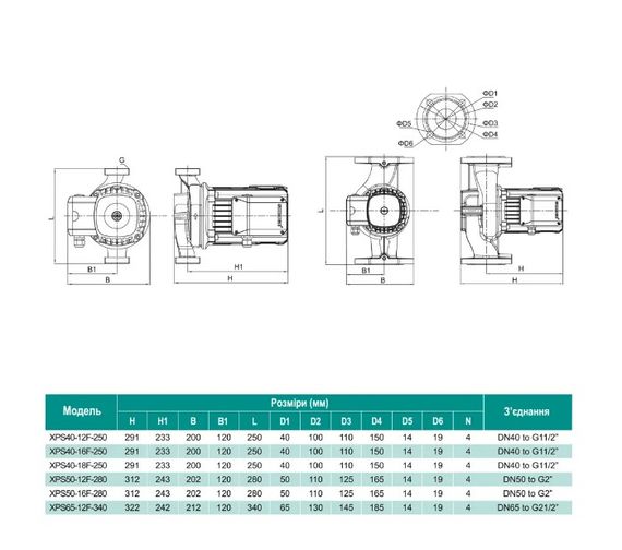 Циркуляційний насос SHIMGE XPS65-12F-340 | Зображення 1