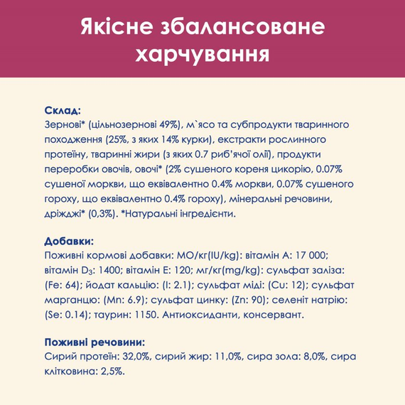 Сухой корм Purina Cat Chow Urinary для взрослых котов для поддержки мочевыделительной системы с курицей 15кг | Зображення 7