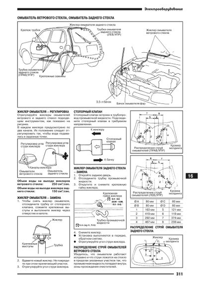 Nissan Micra, March. Посібник з ремонту й експлуатації. Книга | Зображення 6