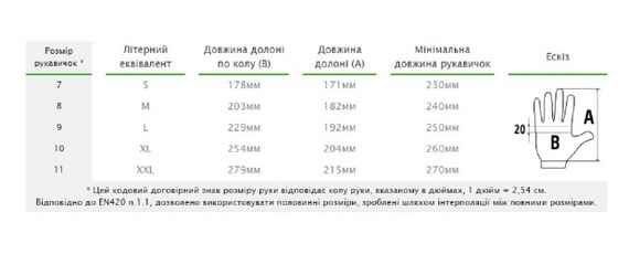 Рукавички робочі Bradas VERDE розмір 10 RWTV10 | Зображення 1