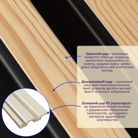 Декоративна PS рейка 2900*120*20мм (D) SW-00002146 | Зображення 1