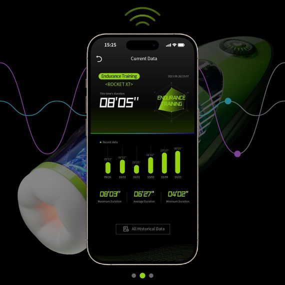 Мастурбатор BANANASOME ROCKET X7 | Зображення 8