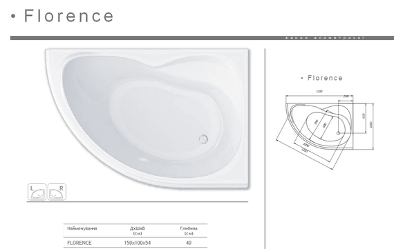 Акриловая ванна Redokss San FLORENCE 1500x1000 правая | Зображення 3