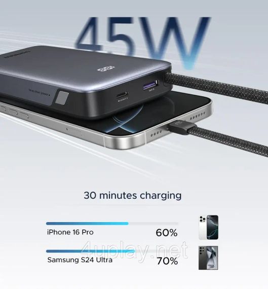 Повербанк UGREEN Nexode Power Bank 20000mAh 45W з вбудованим кабелем | Зображення 7