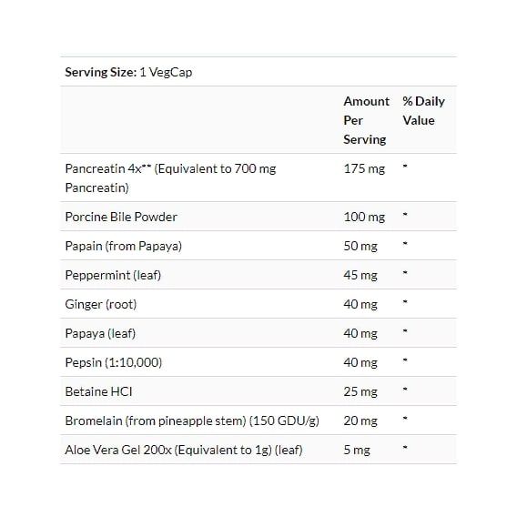 Пищеварительные ферменты Solaray Super Digestaway, Digestive Enzyme Blend 180 Veg Caps SOR-04802 | Зображення 2