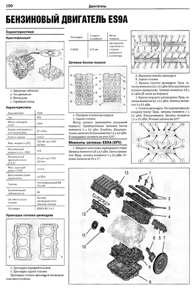 Citroen C5 / C5 Break. Руководство по ремонту и эксплуатации. Книга | Зображення 5