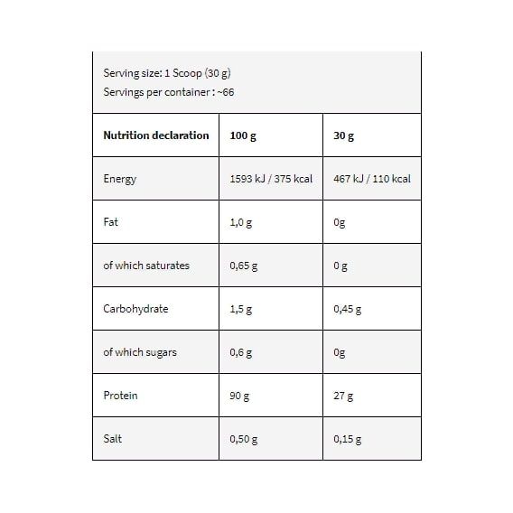 Протеїн Kevin Levrone Gold ISO 2000 g /66 servings/ Strawberry Banana | Зображення 3