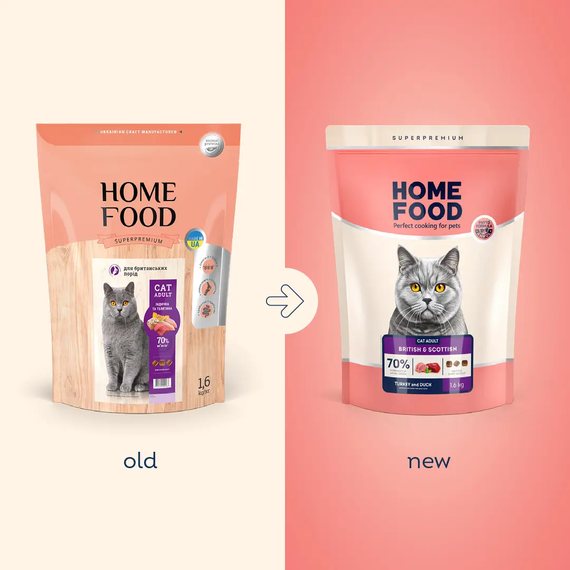 Сухий корм Hoom Food British And Scottish для котів британських і шотландських порід, індичка і качка 400г | Зображення 1