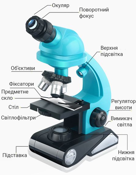 Качественный детский микроскоп для ребенка OEM BG002 с увеличением до 1200х, с держателем для смартфона, Голубой | Зображення 4