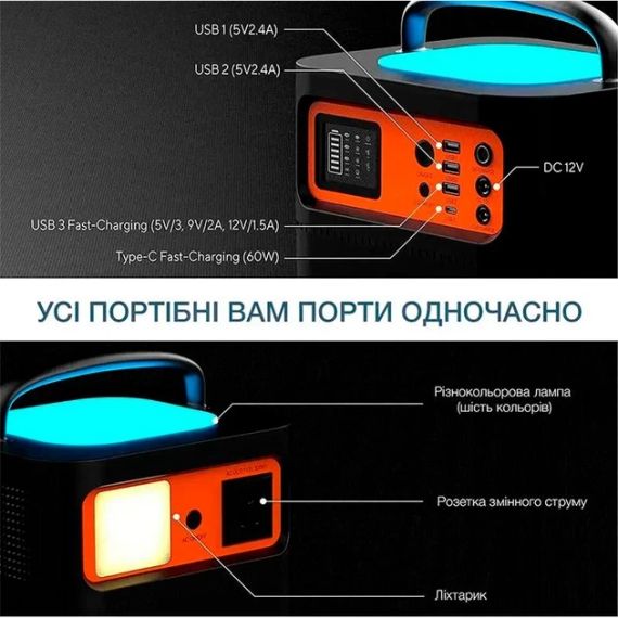 Портативна електростанція TIG FOX Portable Power Station 540 Wh/500W Портативна зарядка Електрогенератор | Зображення 1