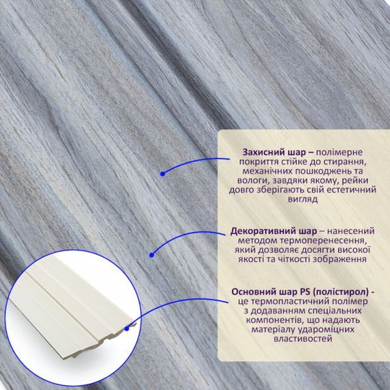 Рейка декоративна PS 2900х120х12мм Сіре дерево SW-00002142- | Зображення 1