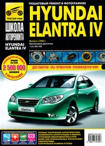 Hyundai Elantra IV. Руководство по ремонту и эксплуатации. Книга